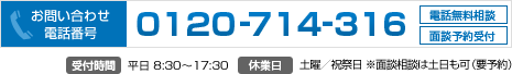 電話番号